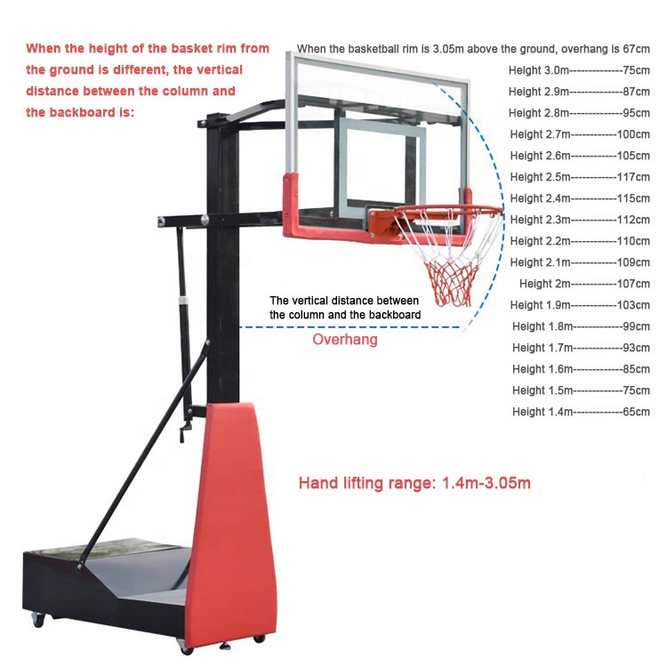 Ring Basket Anak-Anak Murah, D - Basketball Hoop Kids Indoor ulasan dan harga