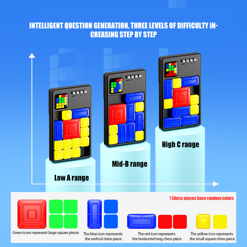 SENGSO Permainan Susun Puzzle  - Kids Toys Under 500 ulasan dan harga