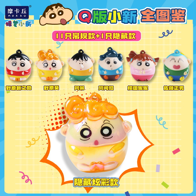Crayon Shinchan Gantungan Kunc - Kids Toys Box ulasan dan harga